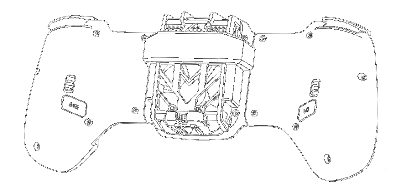 Outline